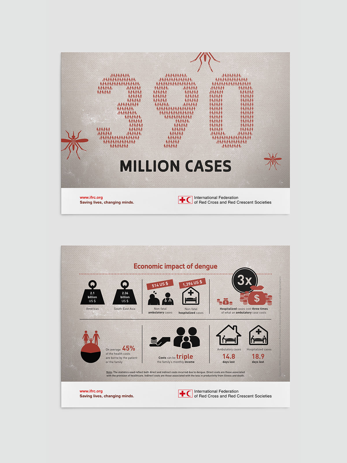 ifrc_dengue_2.jpg