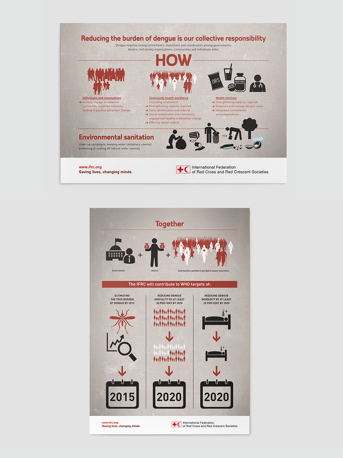 ifrc_dengue_3.jpg