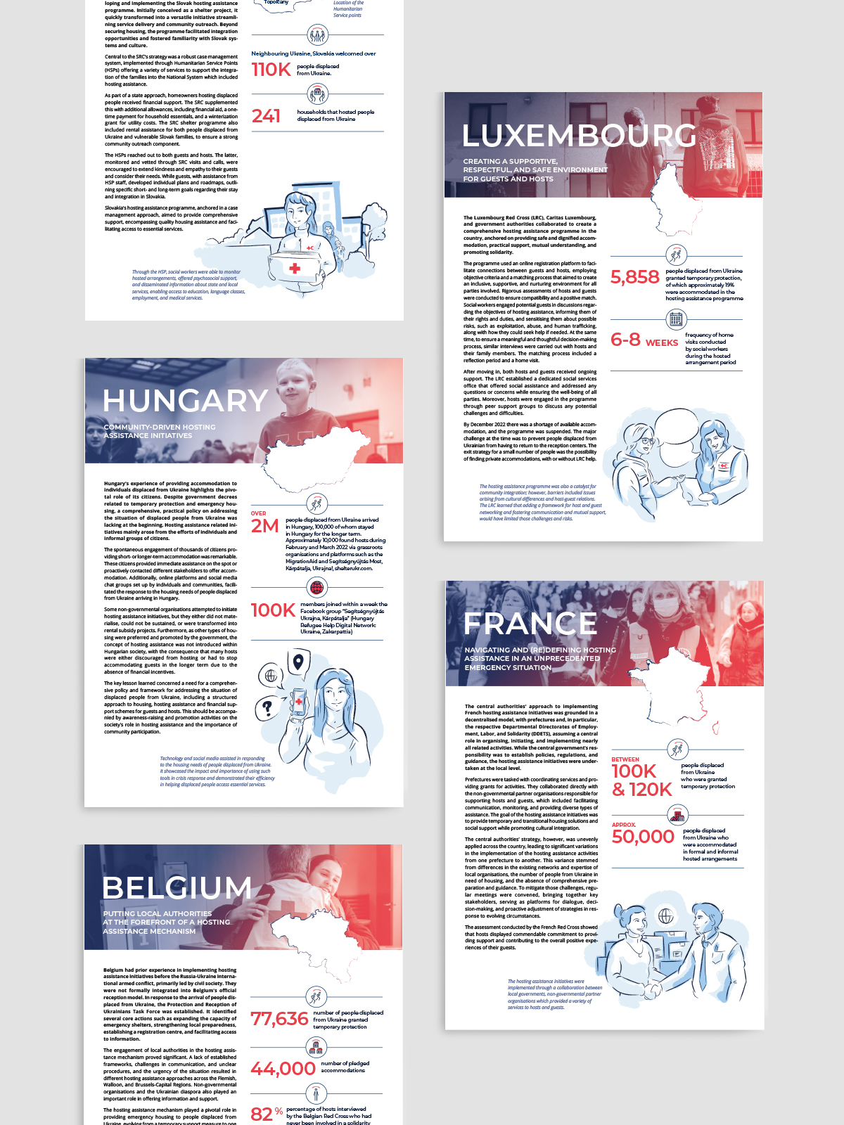 ifrc_site_8_2.jpg