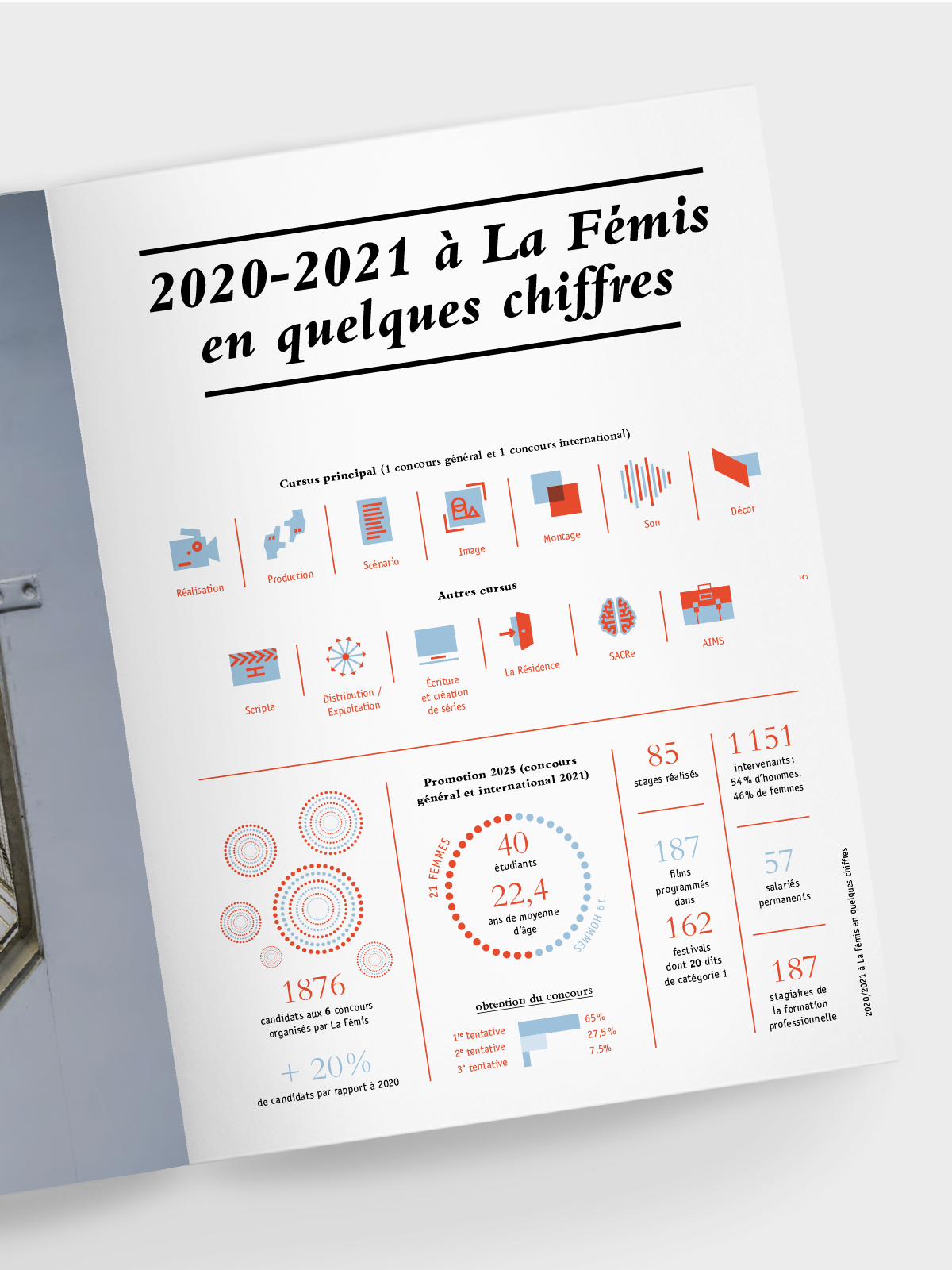 rapport_femis_8.jpg